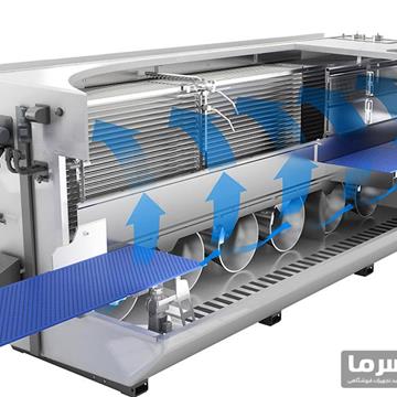 تونل انجماد وزشی نوار نقاله دار