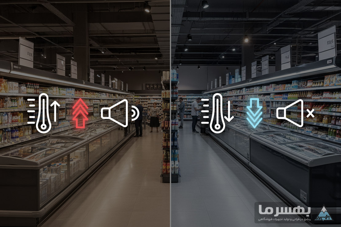 کنترل نویز و مصرف یخچال فروشگاهی در هایپرمارکت