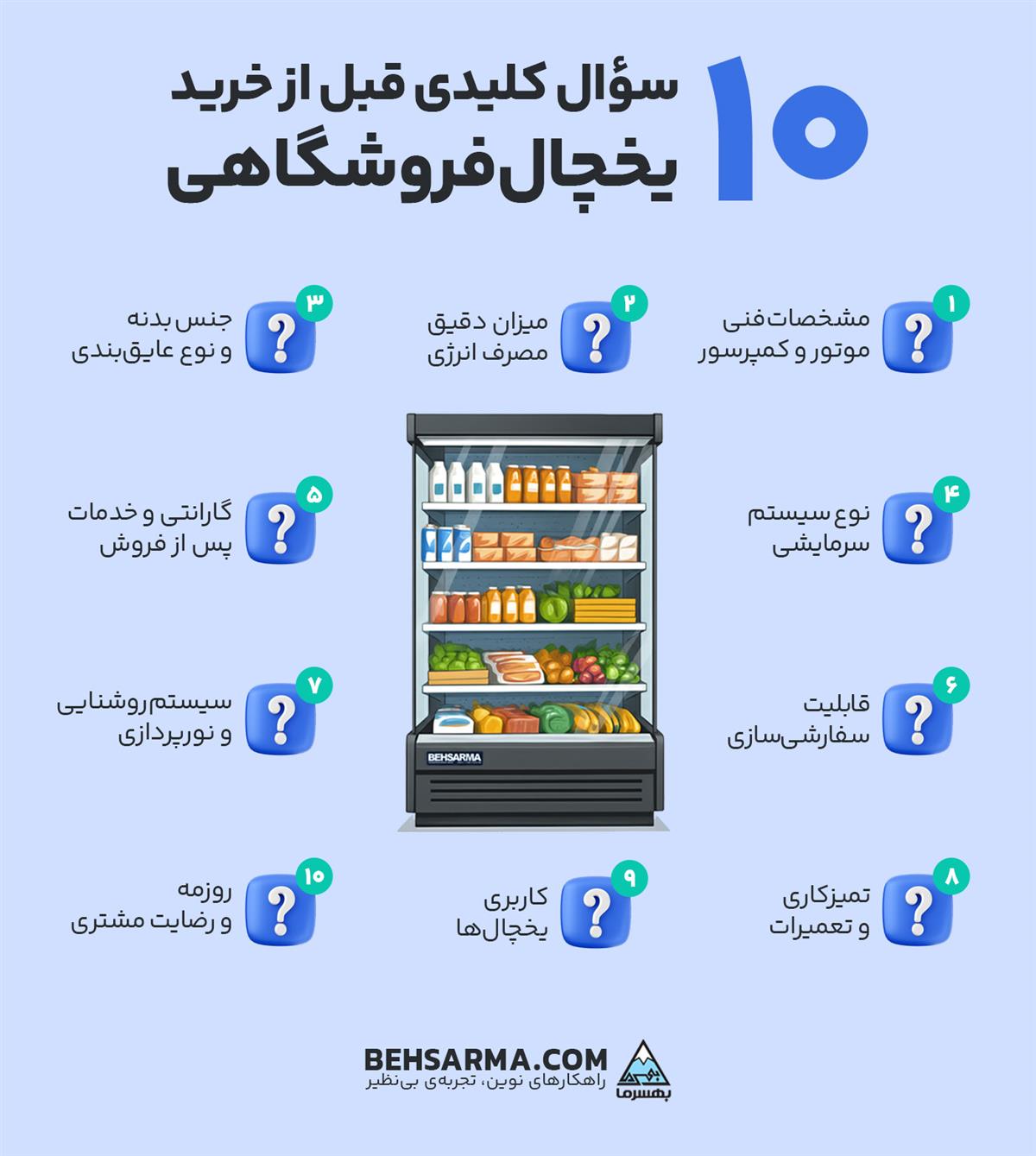۱۰ سؤال کلیدی قبل از خرید یخچال فروشگاهی