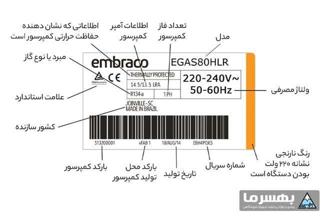 قدرت کمپرسور یخچال صنعتی