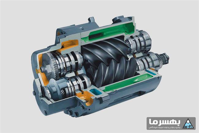 کمپرسورهای پیستونی یا رفت و برگشتی