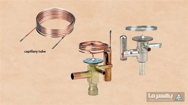 نمایی از لوله مویی و اکسپنشن ولو