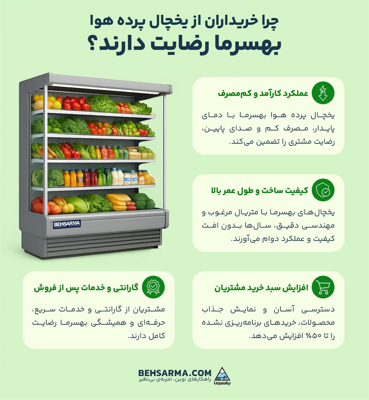 تجربه خریداران از یخچال پرده هوا یا بدون درب بهسرما