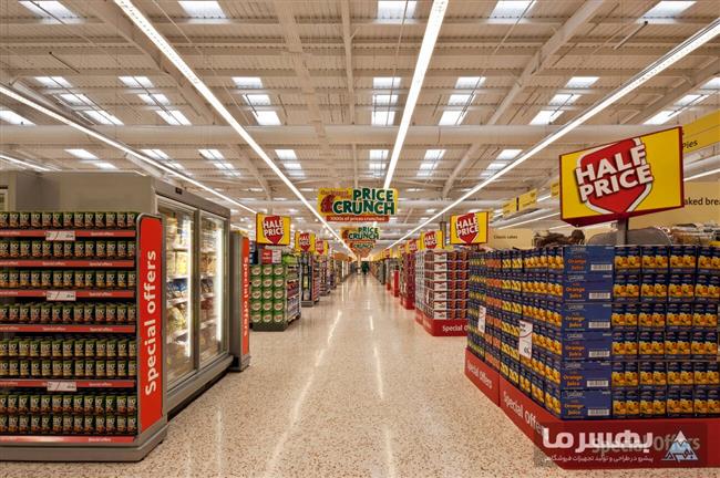 افزایش فروش از طریق چیدمان درست محصولات