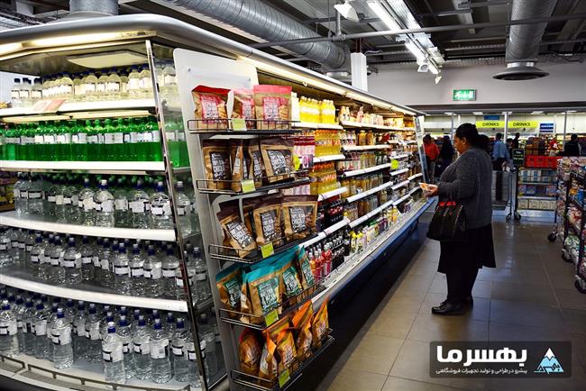 صنعت خرده فروشی