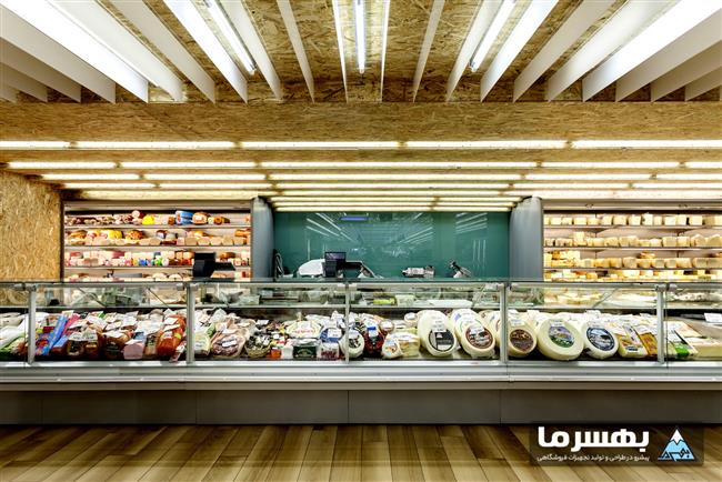 صفر تا صد راه اندازی هایپرمارکت وسوپرمارکت