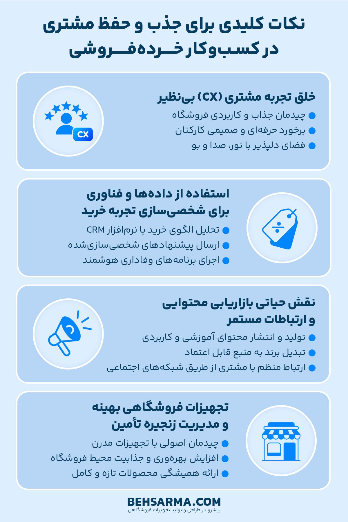 نکات کلیدی برای جذب و حفظ مشتری در کسب‌وکار خرده‌فروشی