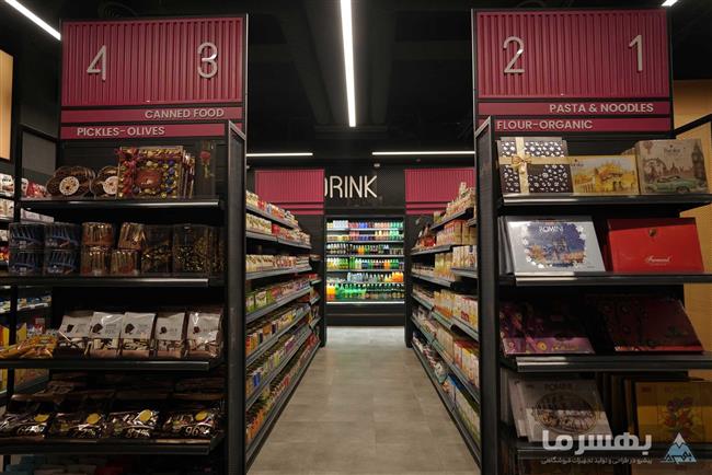 تعیین هدف قفسه‌بندی فروشگاهی