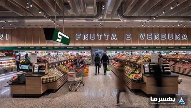 بهینه‌سازی فضای ارائه محصولات در سوپرمارکت