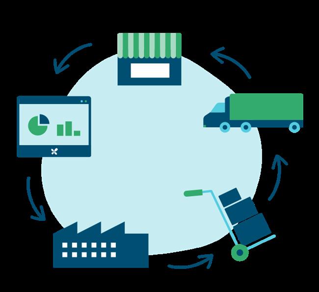 مدل کسب و کار سوپرمارکت و هایپرمارکت