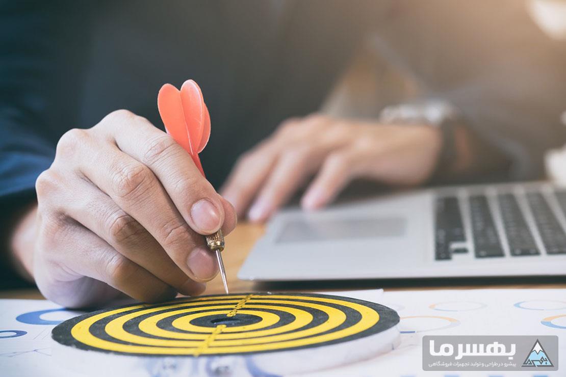 تحلیل بازار و شناسایی مشتری هدف