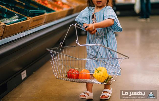 آینده محصولات ارگانیک در سوپرمارکت های لاکچری