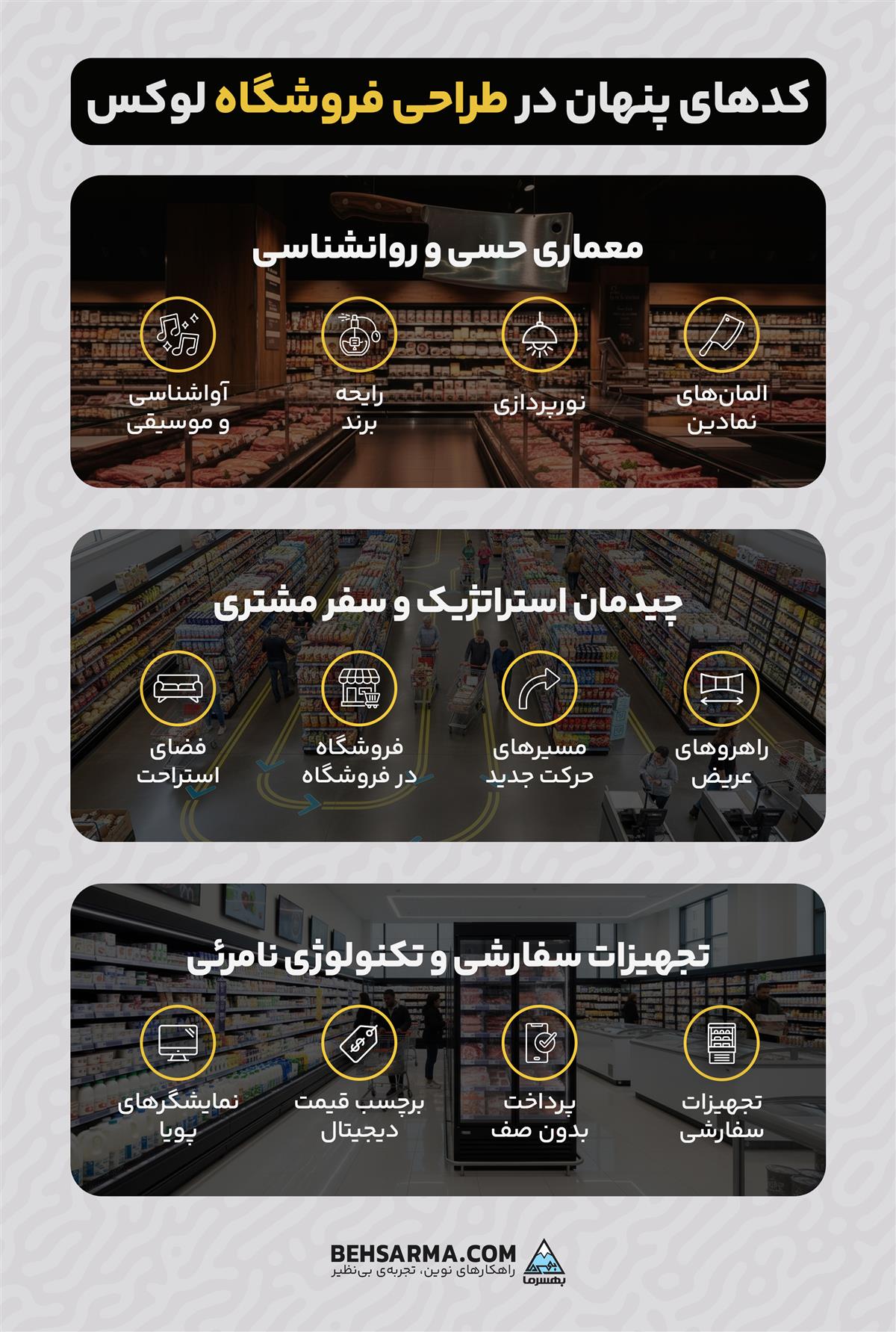 کدهای پنهان در طراحی فروشگاه لوکس