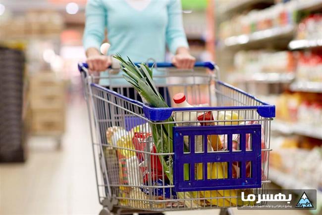 ترولی خرید یا سبد خرید