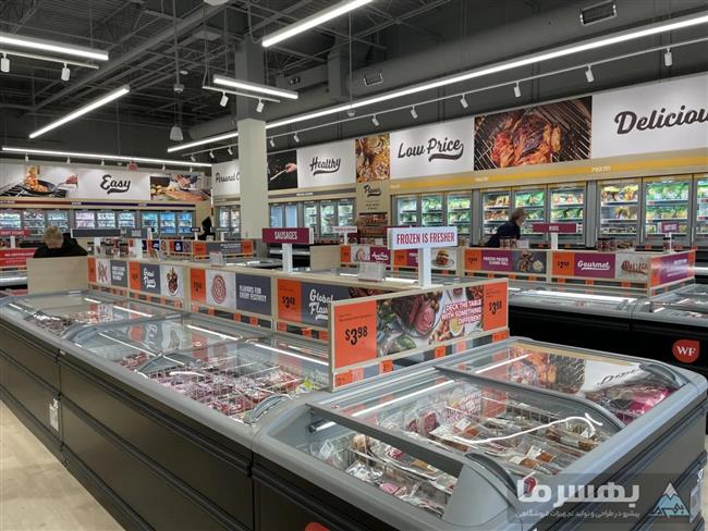 آشنایی با نحوه راه اندازی فروشگاه پروتئینی