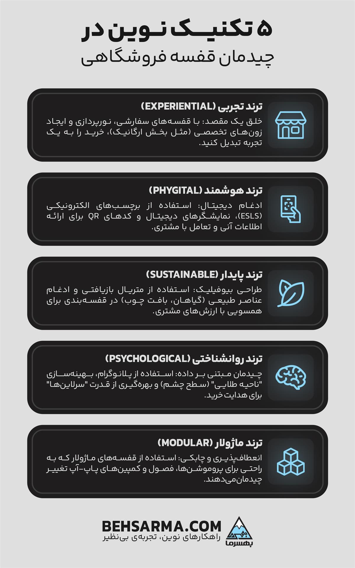 ۵ تکنیک نوین در چیدمان قفسه فروشگاهی برای جذب مشتری