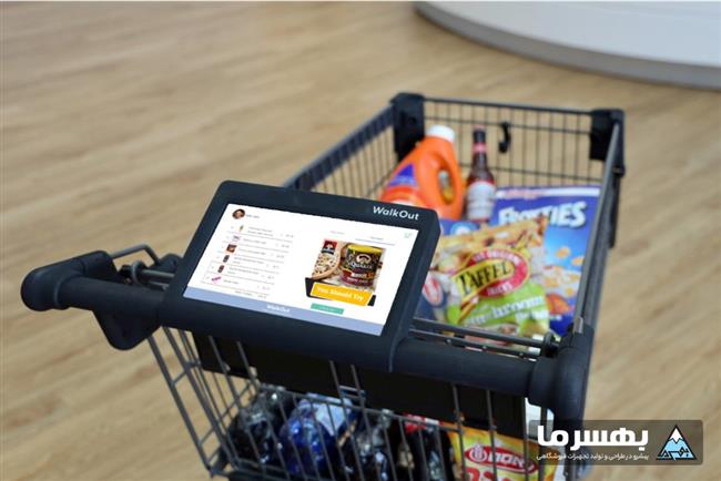 سبد خرید فروشگاهی، تجهیزات مدرن فروشگاهی