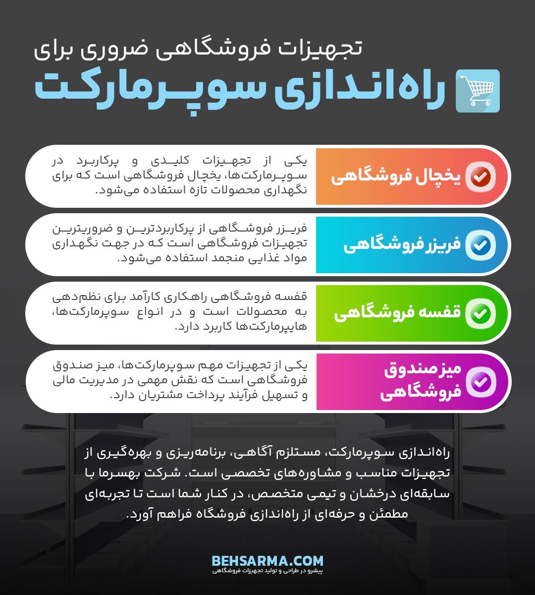 تجهیزات فروشگاهی ضروری برای راه‌اندازی سوپرمارکت