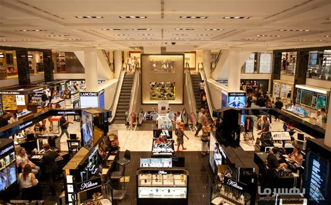 استفاده از هوش مصنوعی در طراحی فروشگاه