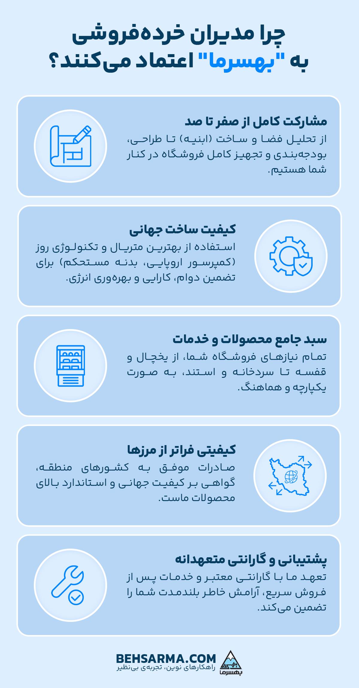 چرا-کسب‌وکارهای-پیشرو،-بهسرما-را-انتخاب-می‌کنند؟